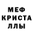 MDMA кристаллы Marius Pribisauskas